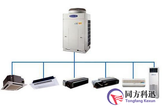 怎么樣正確使用中央空調(diào)？