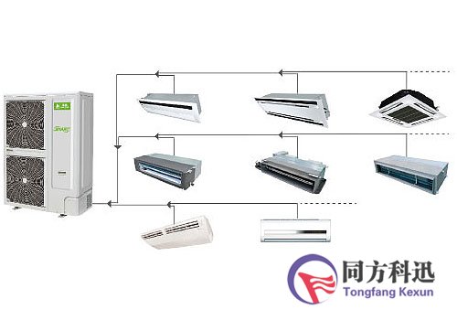中央空調(diào)一拖