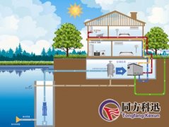 水源熱泵對水源系統(tǒng)有哪些要求