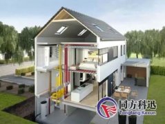 家用新風(fēng)系統(tǒng)到底有多重要？